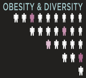 Diagram: Obesity & Diversity